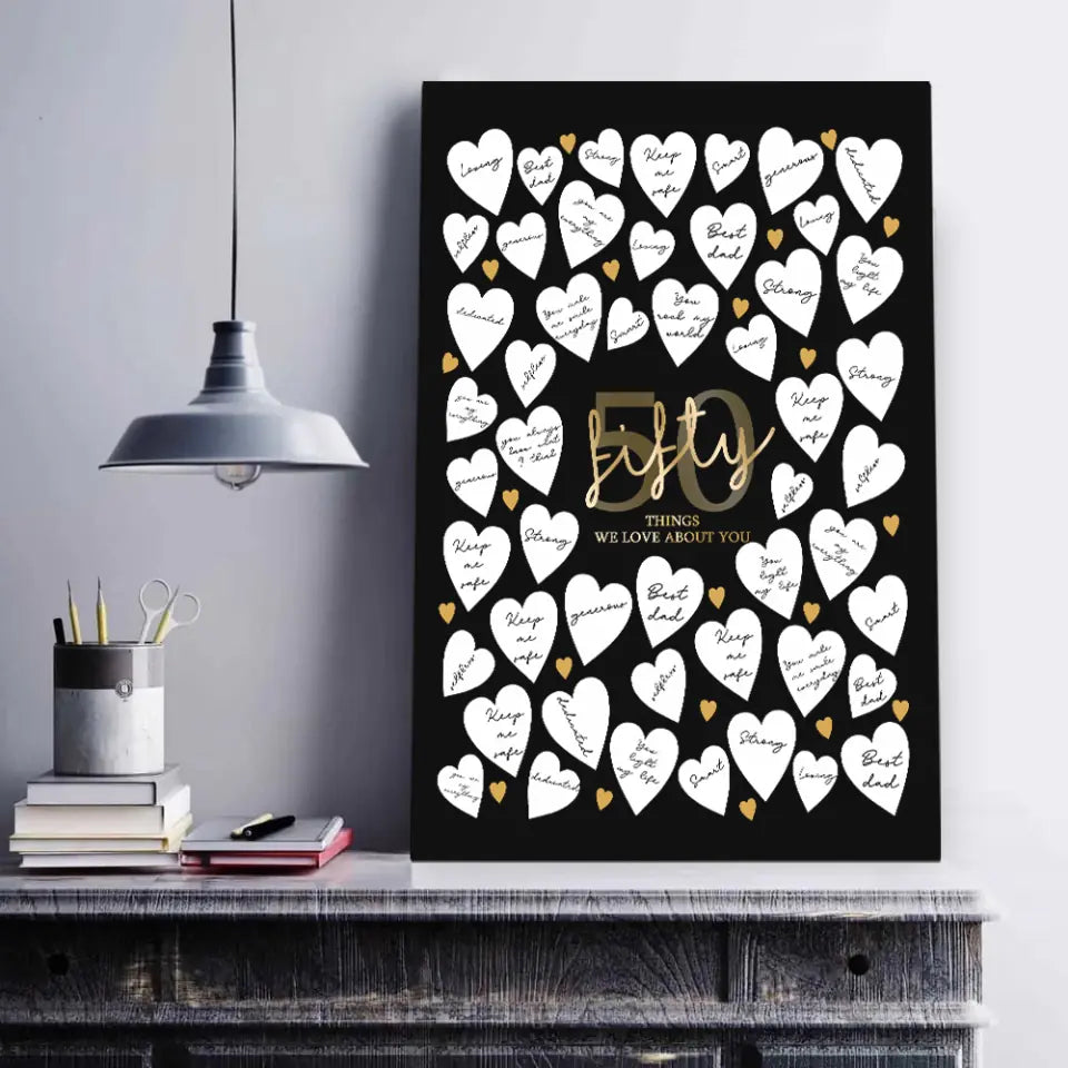 Write Your Own 40 50 60 70 80 90 Things We Love About You - Personalized Canvas Poster