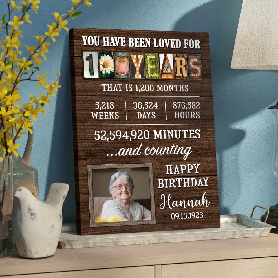 You Have Been Loved For 100 Years - Custom Canvas Poster - 100th Birthday Gift For Grandparents
