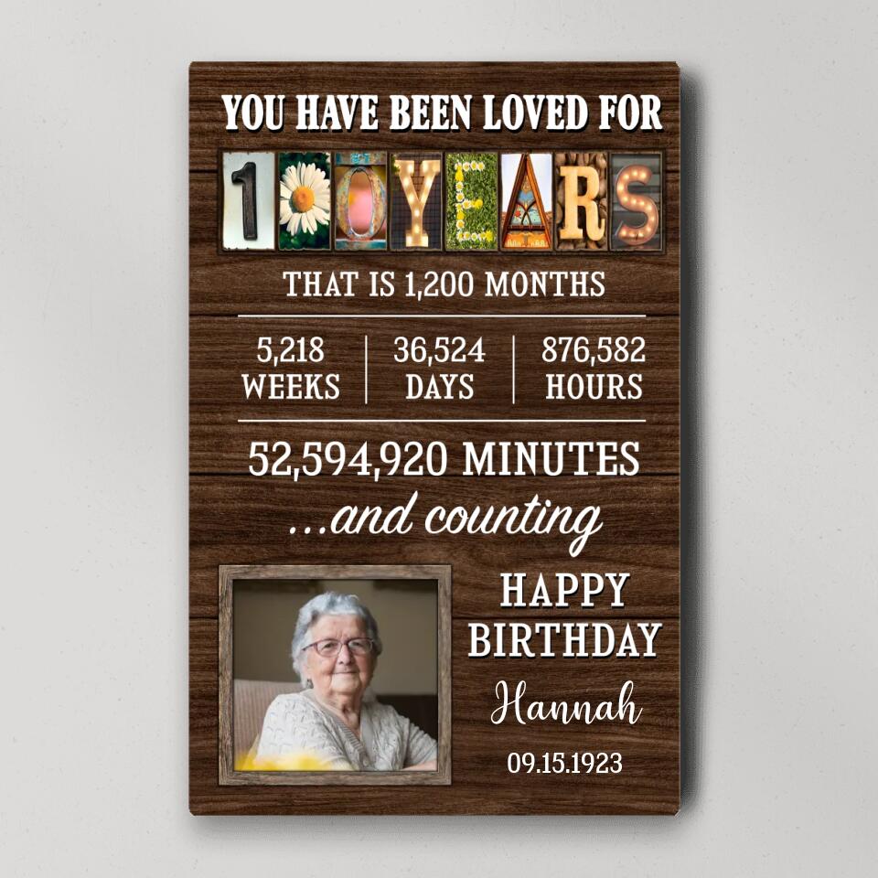 You Have Been Loved For 100 Years - Custom Canvas Poster - 100th Birthday Gift For Grandparents