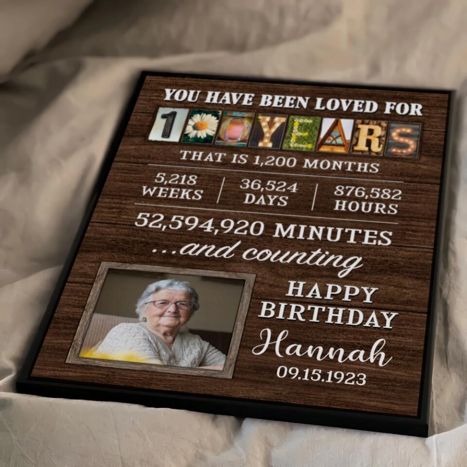 You Have Been Loved For 100 Years - Custom Canvas Poster - 100th Birthday Gift For Grandparents