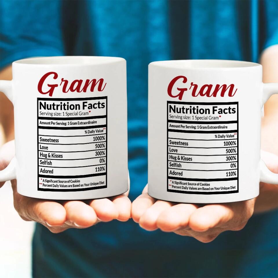 Nutrition Facts Custom White Mug