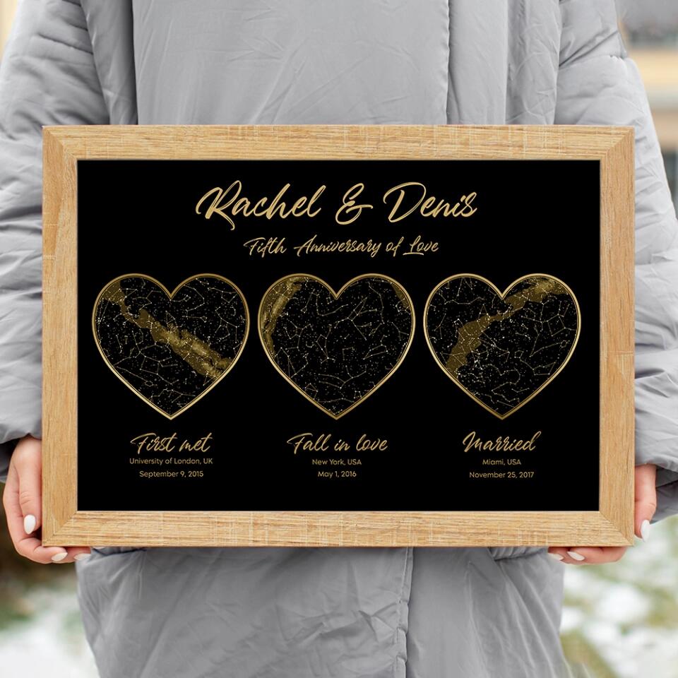 First Met Fall In Love Married Star Map Night Sky Custom Canvas Poster Anniversary Gift For Couples