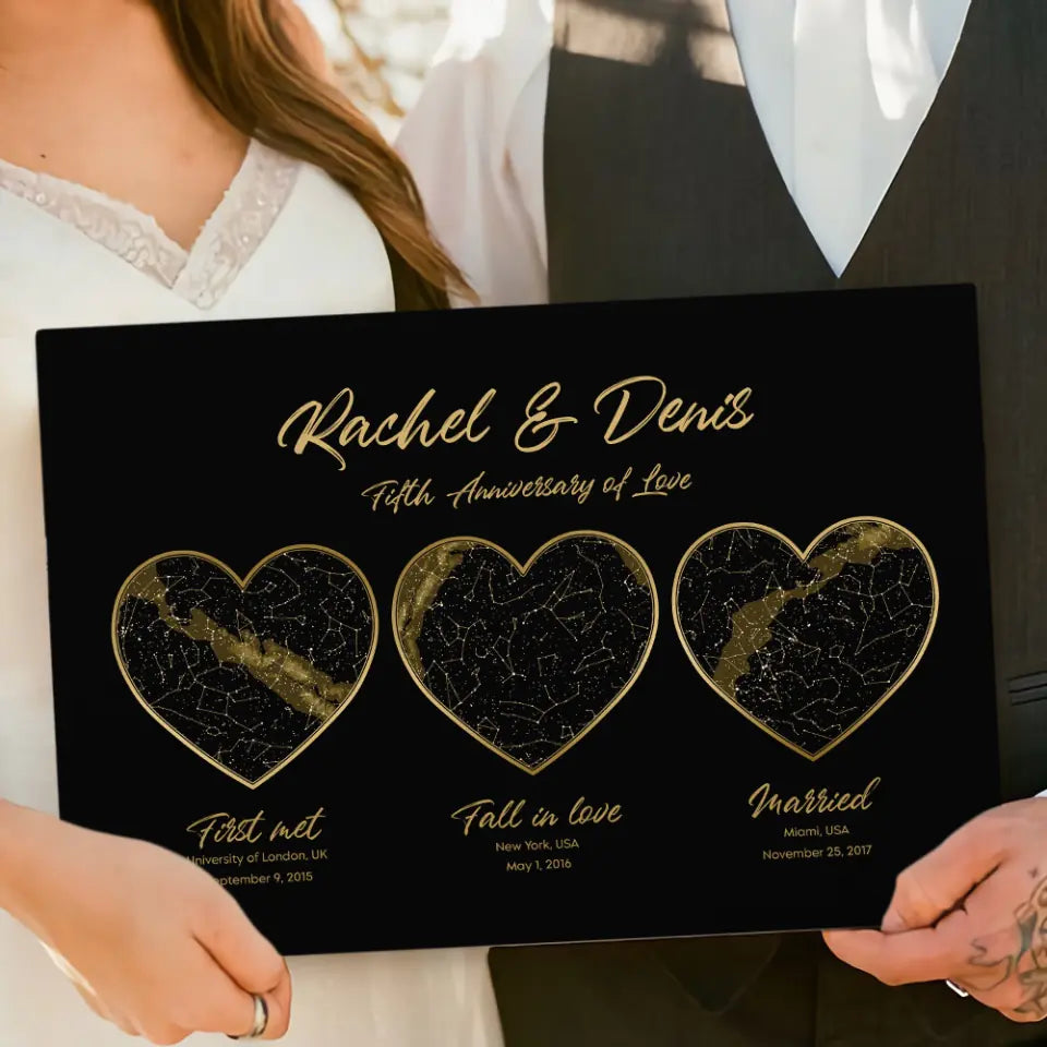 First Met Fall In Love Married Star Map Night Sky Custom Canvas Poster Anniversary Gift For Couples