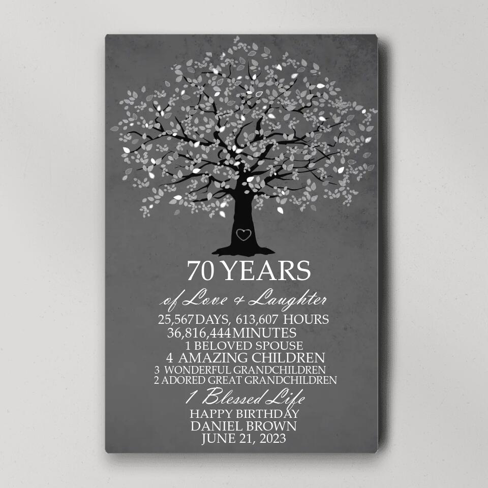 Years Of Love And Laughter - Custom Canvas Poster - Birthday Gift For Grandparents