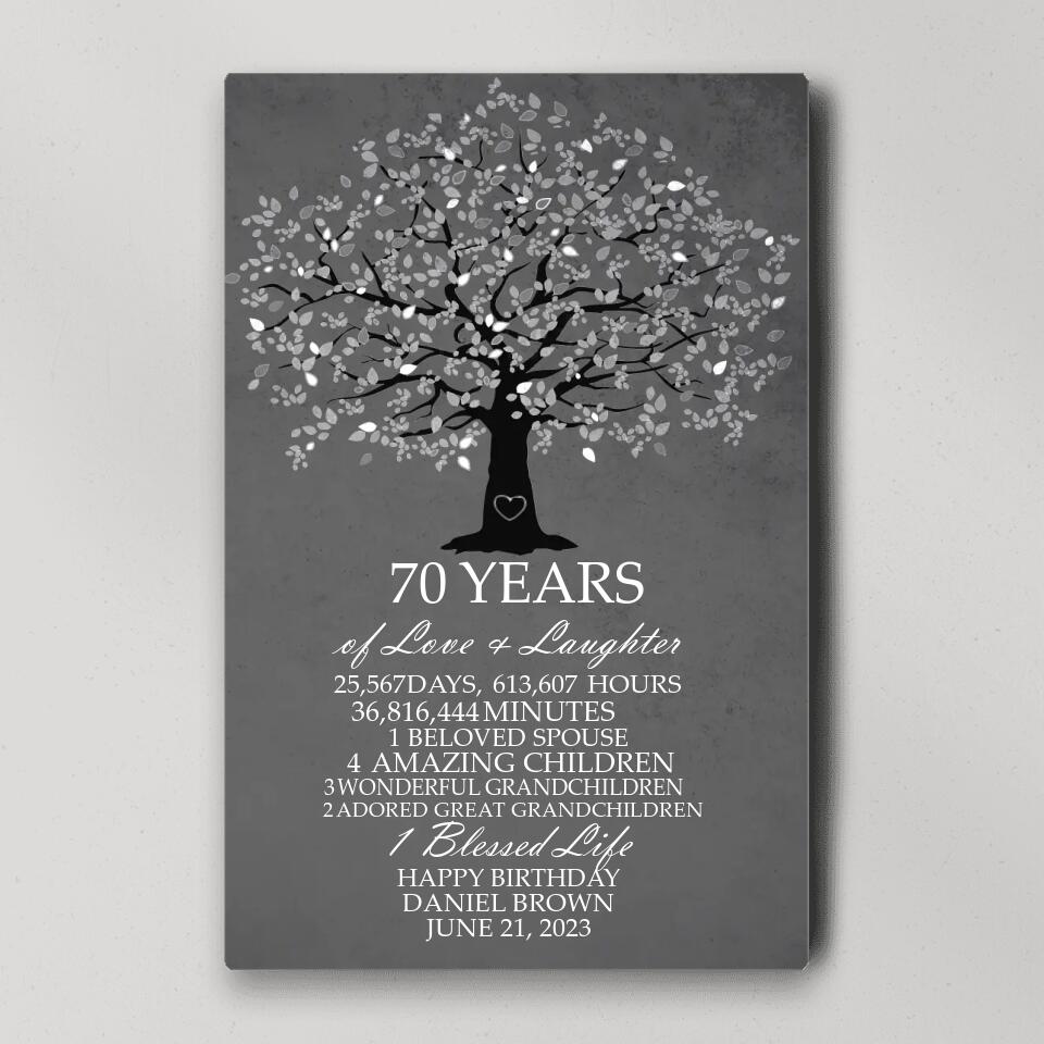 Years Of Love And Laughter - Custom Canvas Poster - Birthday Gift For Grandparents