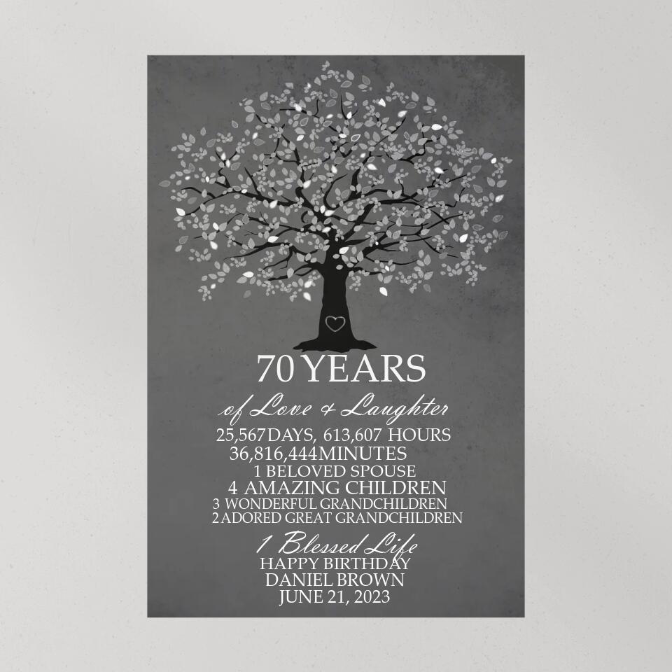 Years Of Love And Laughter - Custom Canvas Poster - Birthday Gift For Grandparents