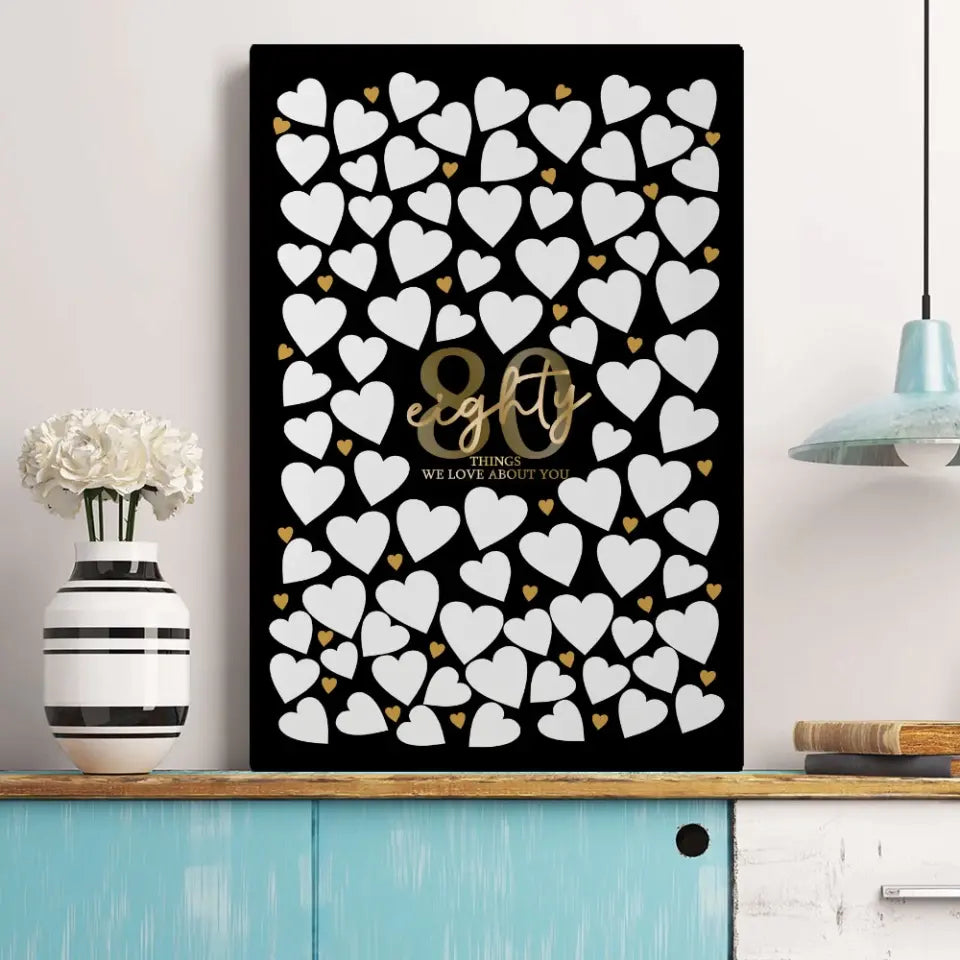 Write Your Own 40 50 60 70 80 90 Things We Love About You - Canvas Poster Wall Art - Best Birthday Gift For Family - For Older Parents/Grandparents
