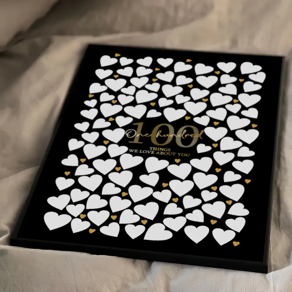 Write Your Own 40 50 60 70 80 90 Things We Love About You - Canvas Poster Wall Art - Best Birthday Gift For Family - For Older Parents/Grandparents