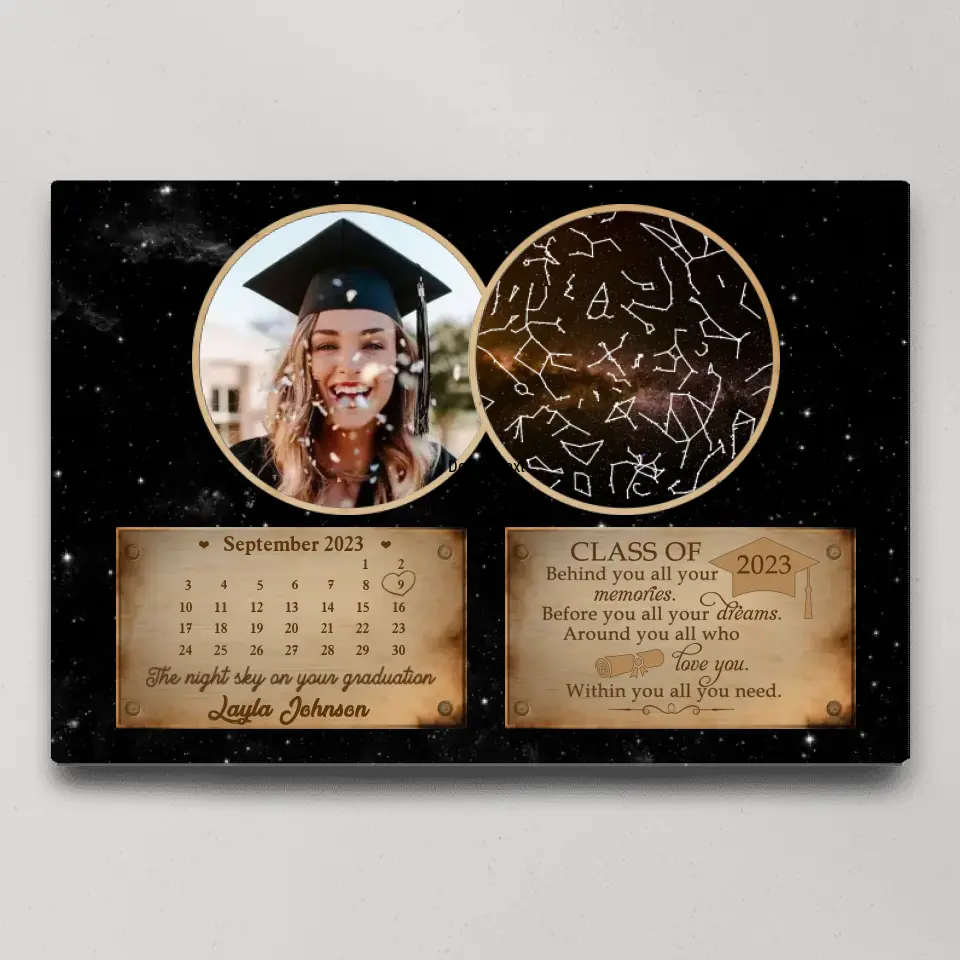 The Night Sky On Your Graduation - Custom Canvas Poster - Graduation Gift For Daughter For Son