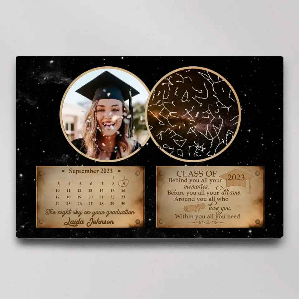 The Night Sky On Your Graduation - Custom Canvas Poster - Graduation Gift For Daughter For Son