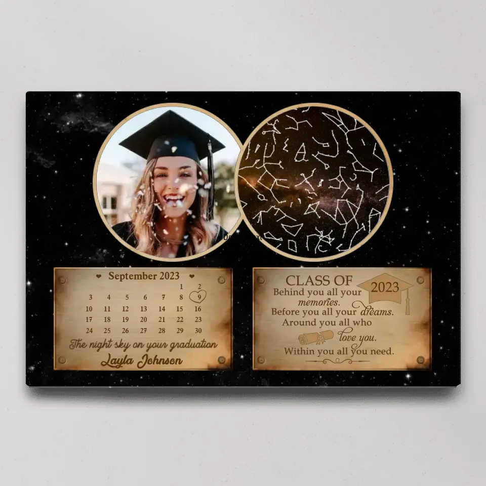 The Night Sky On Your Graduation - Custom Canvas Poster - Graduation Gift For Daughter For Son