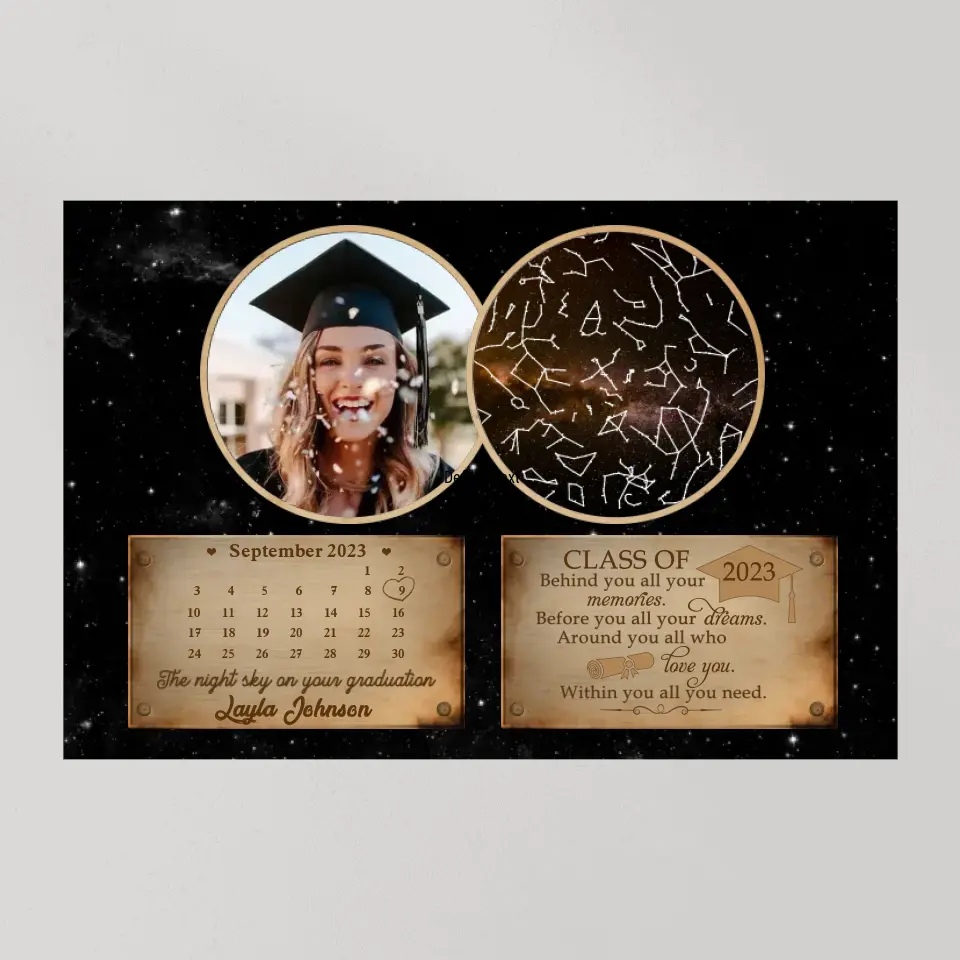 The Night Sky On Your Graduation - Personalized Canvas Poster Wall Art Home Decor - Best Graduation Gift For Chilren Daughter Son - 304IHPNPCA495