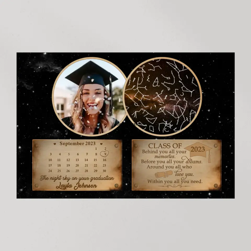 The Night Sky On Your Graduation - Custom Canvas Poster - Graduation Gift For Daughter For Son