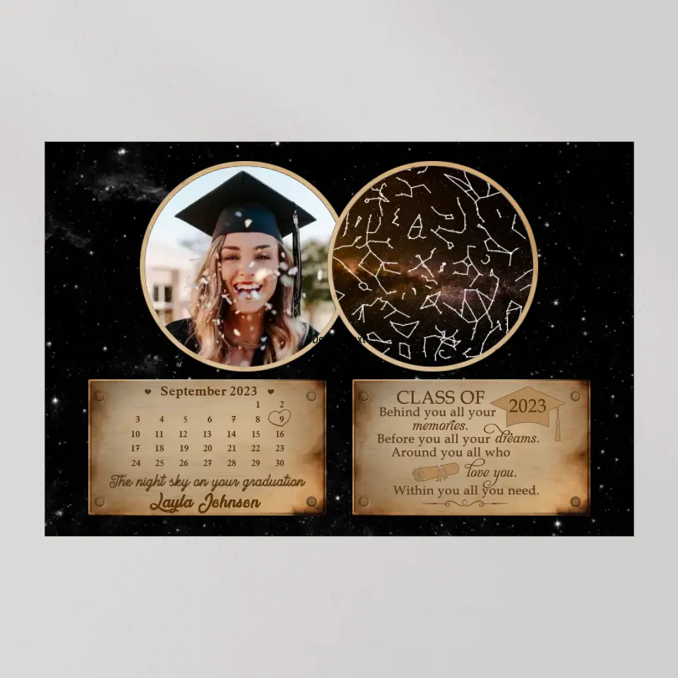 The Night Sky On Your Graduation - Custom Canvas Poster - Graduation Gift For Daughter For Son