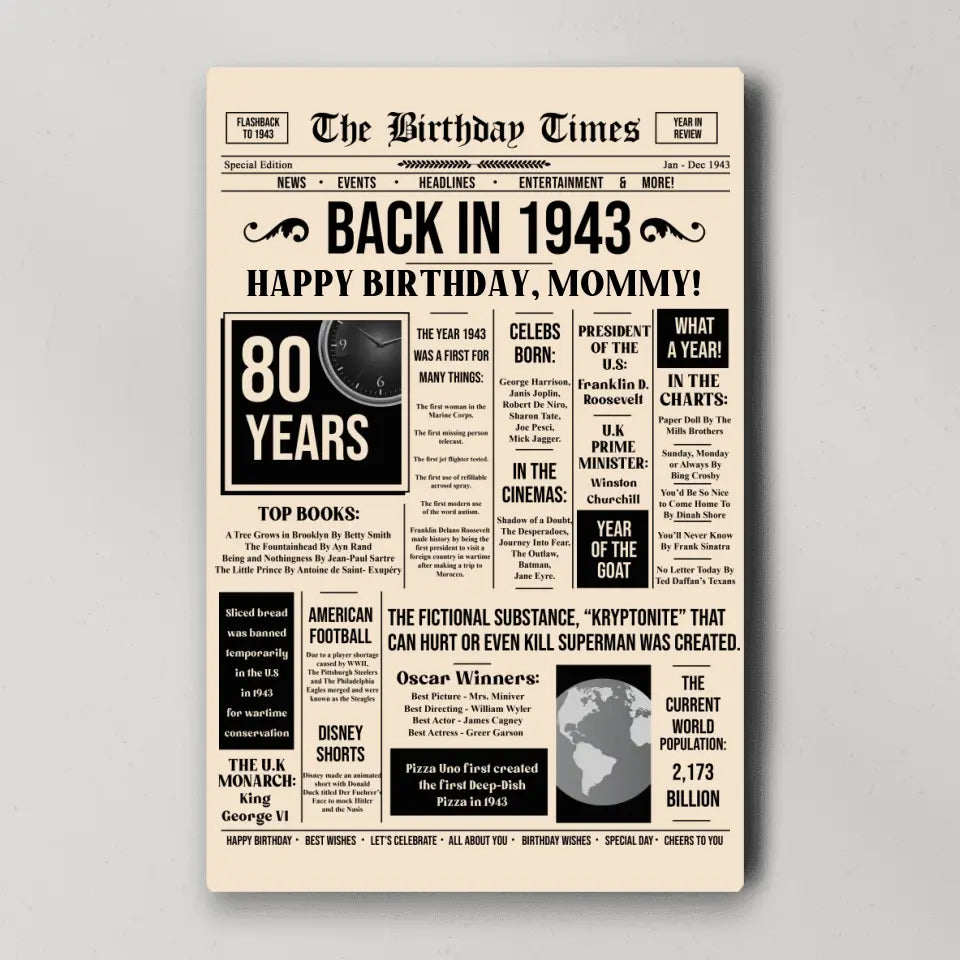 The Birthday Times Back In 1943 - Personalized Canvas Poster - Gift For 80 Years Birthday | 306IHPLNCA788