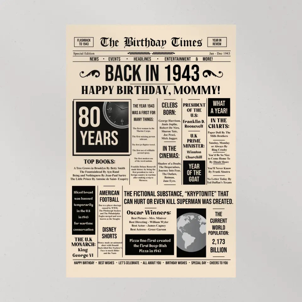 The Birthday Times Back In 1943 - Personalized Canvas Poster - Gift For 80 Years Birthday | 306IHPLNCA788