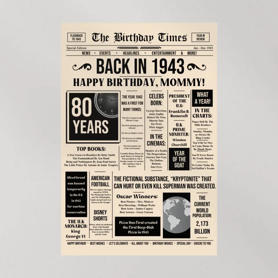The Birthday Times Back In 1943 - Personalized Canvas Poster - Gift For 80 Years Birthday | 306IHPLNCA788