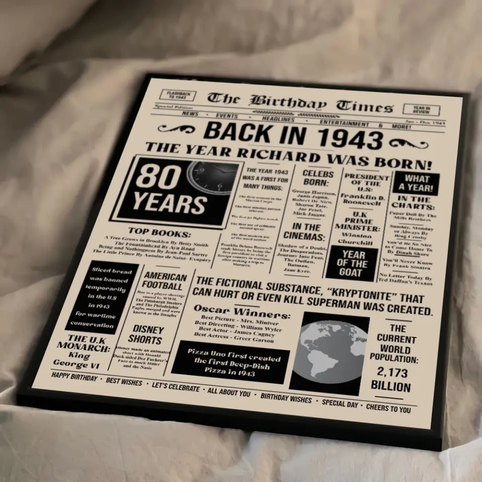 The Birthday Times Back In 1943 - Personalized Canvas Poster - Gift For 80 Years Birthday | 306IHPLNCA788