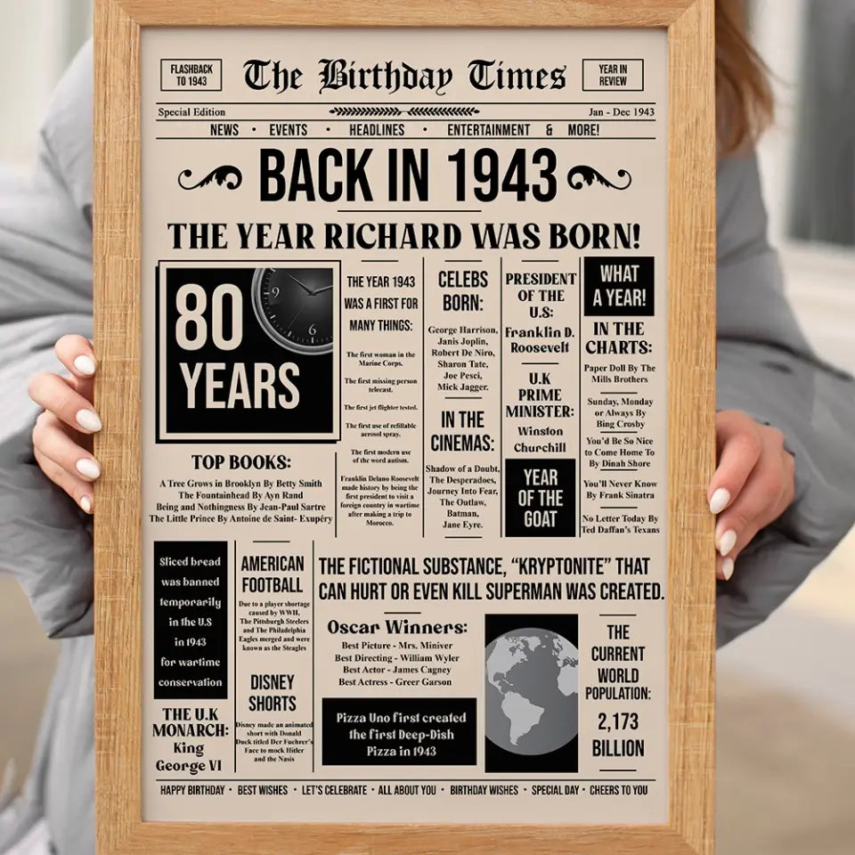 The Birthday Times Back In 1943 - Personalized Canvas Poster - Gift For 80 Years Birthday | 306IHPLNCA788