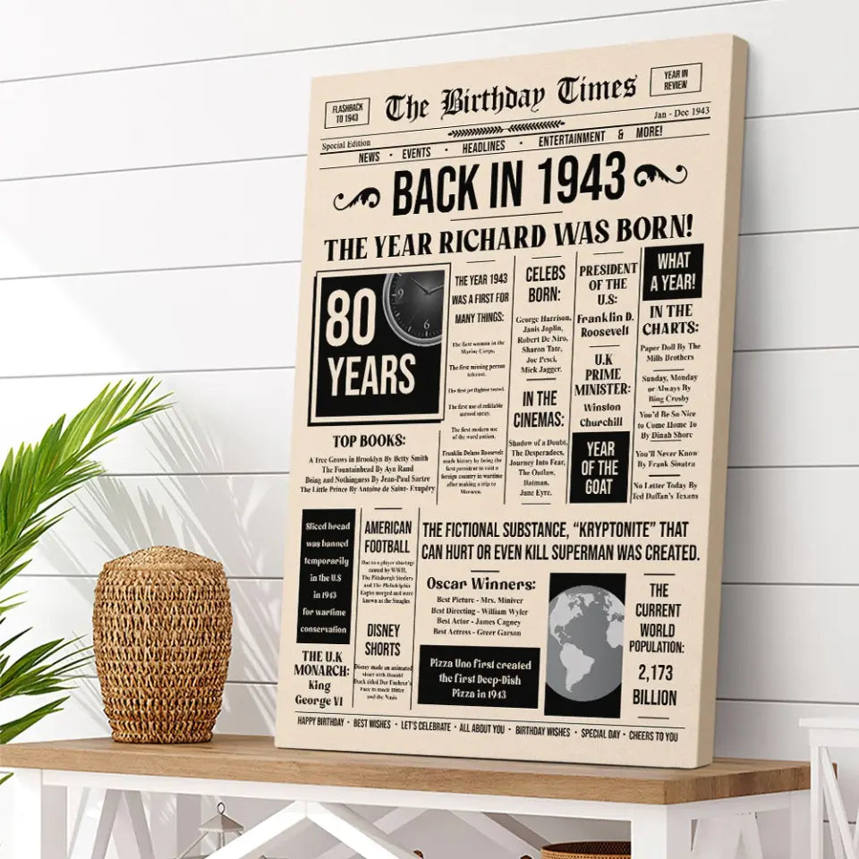 The Birthday Times Back In 1943 - Personalized Canvas Poster - Gift For 80 Years Birthday | 306IHPLNCA788