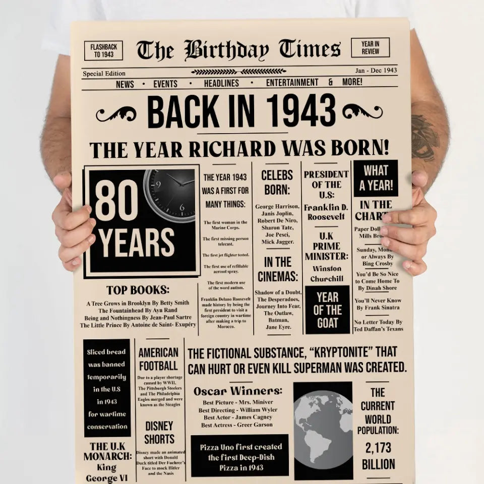 The Birthday Times Back In 1943 - Personalized Canvas Poster - Gift For 80 Years Birthday | 306IHPLNCA788