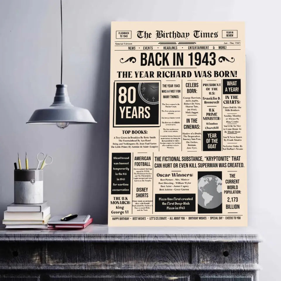 The Birthday Times Back In 1943 - Personalized Canvas Poster - Gift For 80 Years Birthday | 306IHPLNCA788