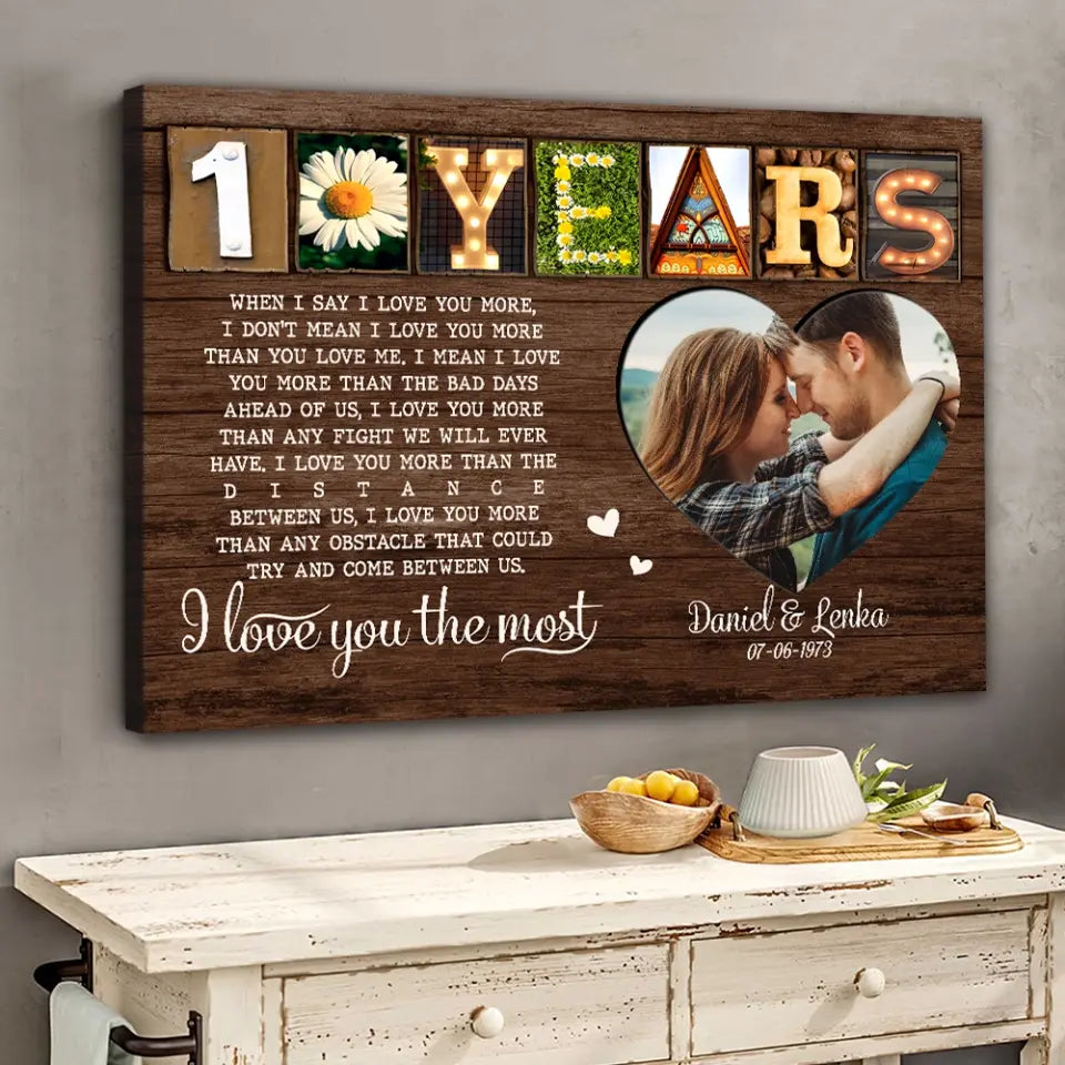 10 Years Anniversary - Personalized Canvas Poster - Gift For 10 Years Anniversary | 307IHPNPCA878