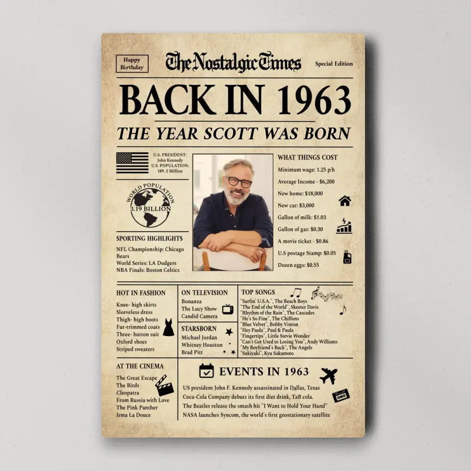 Back In 1963 Events, Personalized Canvas Poster Wall Art, 60th Birthday Gift | 309IHPNPCA180
