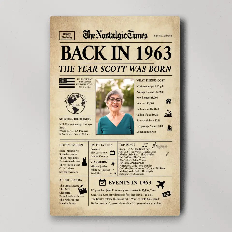 Back In 1963 Events, Personalized Canvas Poster Wall Art, 60th Birthday Gift | 309IHPNPCA180