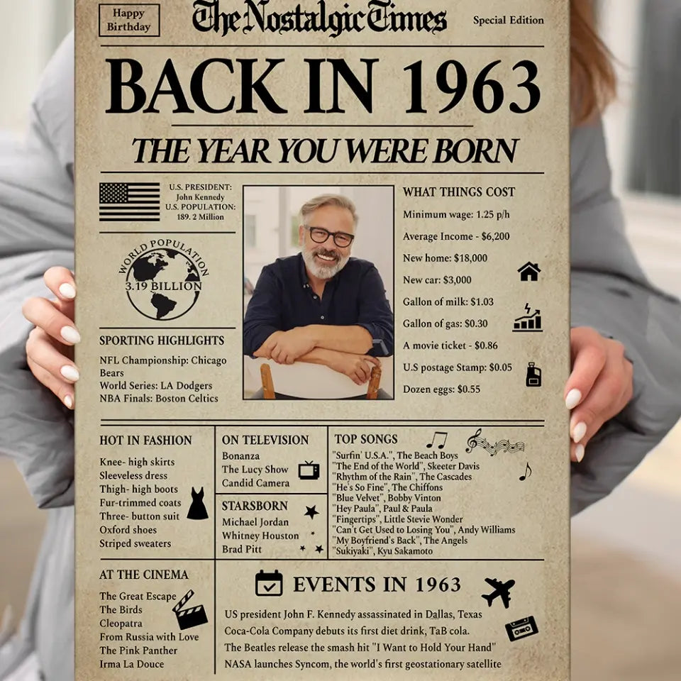 Back In 1963 Events, Personalized Canvas Poster Wall Art, 60th Birthday Gift | 309IHPNPCA180