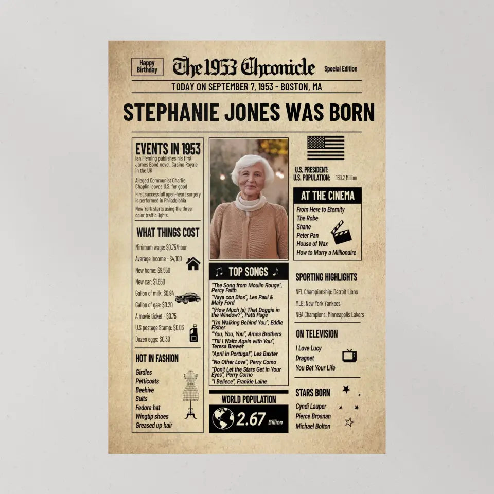 The 1953 Chronicle Events In 1953, Personalized Canvas Wall Art, Gift For 70 Years Old Birthday | 310IHPNPCA1084