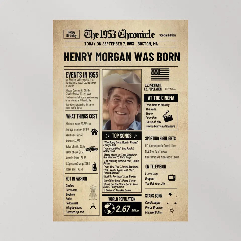 The 1953 Chronicle Events In 1953, Personalized Canvas Wall Art, Gift For 70 Years Old Birthday | 310IHPNPCA1084