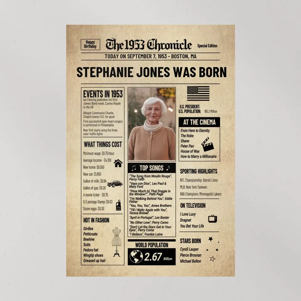 The 1953 Chronicle Events In 1953, Personalized Canvas Wall Art, Gift For 70 Years Old Birthday | 310IHPNPCA1084