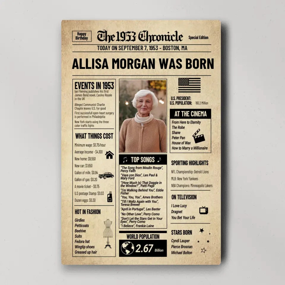 The 1953 Chronicle Events In 1953, Personalized Canvas Wall Art, Gift For 70 Years Old Birthday | 310IHPNPCA1084