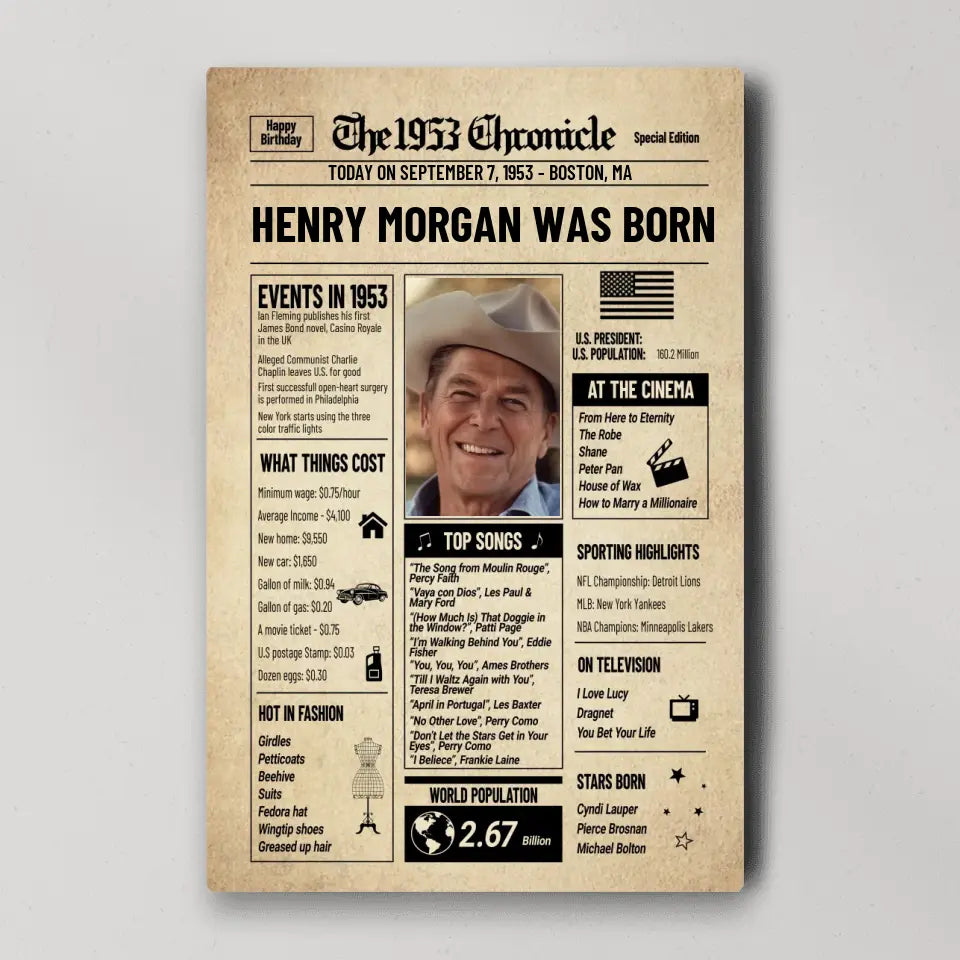 The 1953 Chronicle Events In 1953, Personalized Canvas Wall Art, Gift For 70 Years Old Birthday | 310IHPNPCA1084