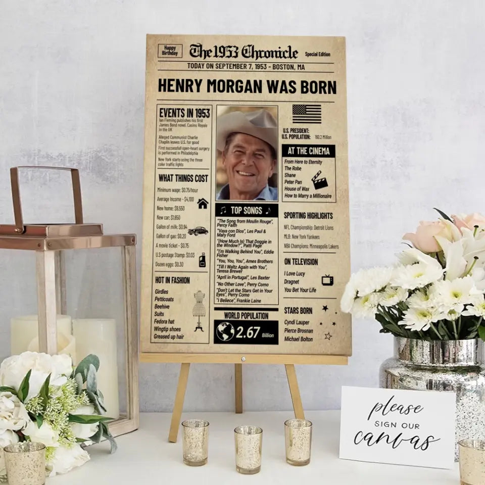 The 1953 Chronicle Events In 1953, Personalized Canvas Wall Art, Gift For 70 Years Old Birthday | 310IHPNPCA1084