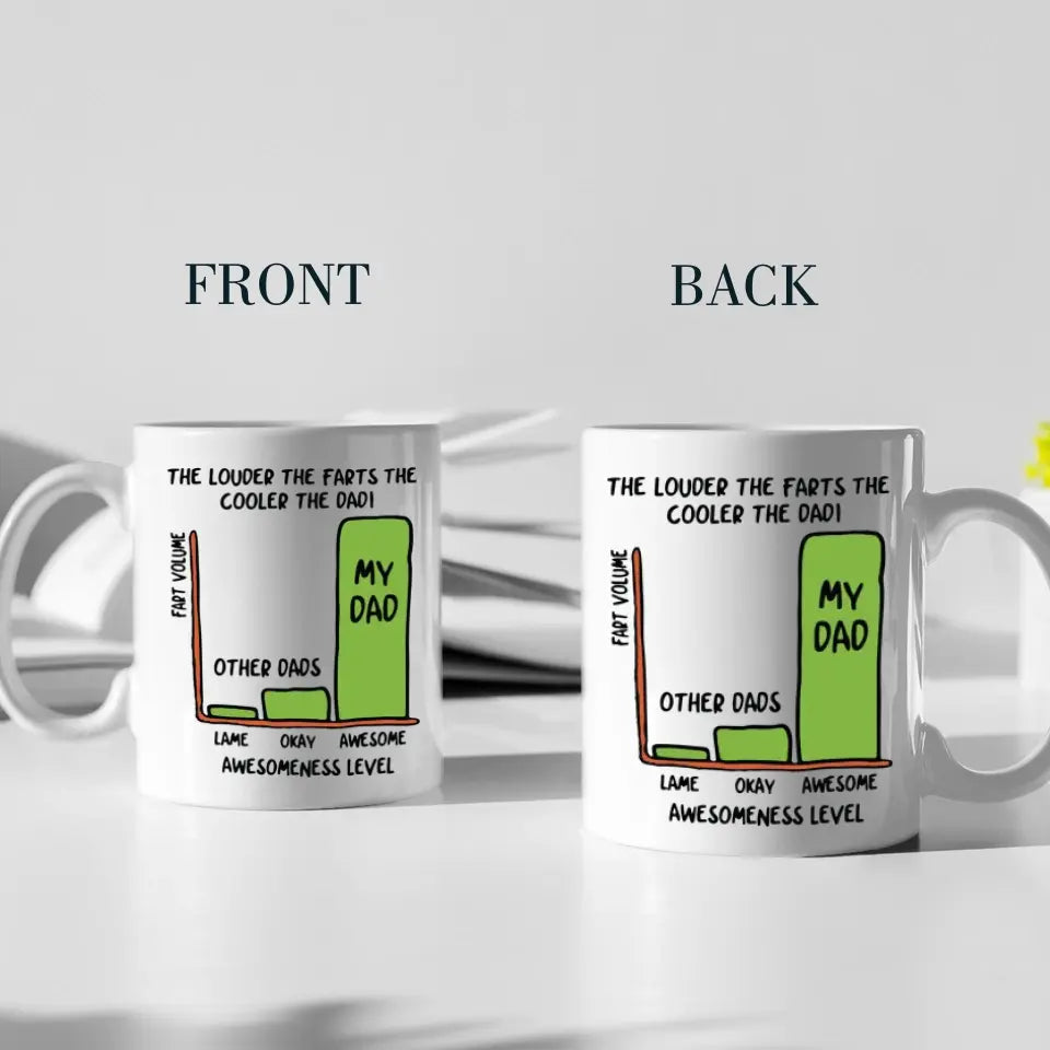 The Louder The Farts The Cooler The Dad White Mug Funny Father's Day Gifts