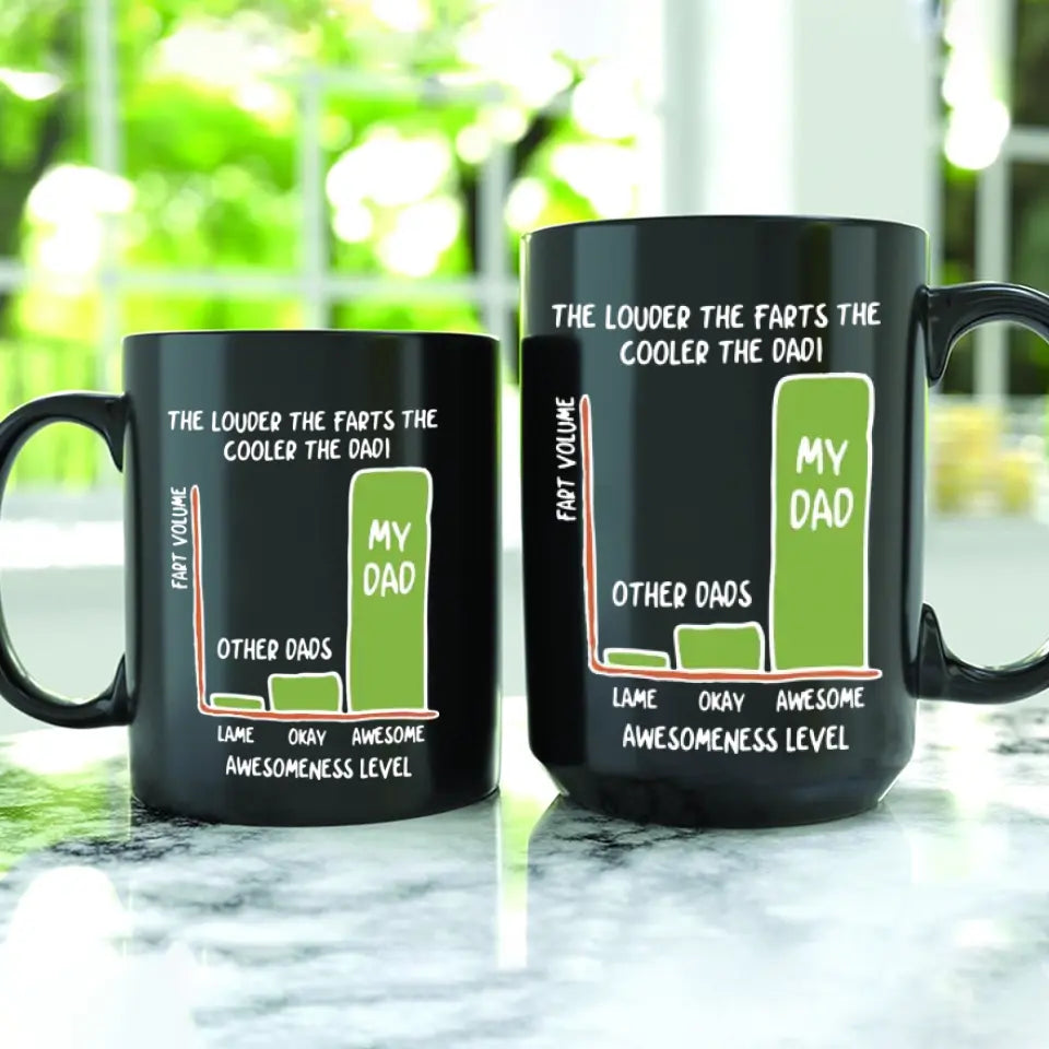 The Louder The Farts The Cooler The Dad White Mug Funny Father's Day Gifts