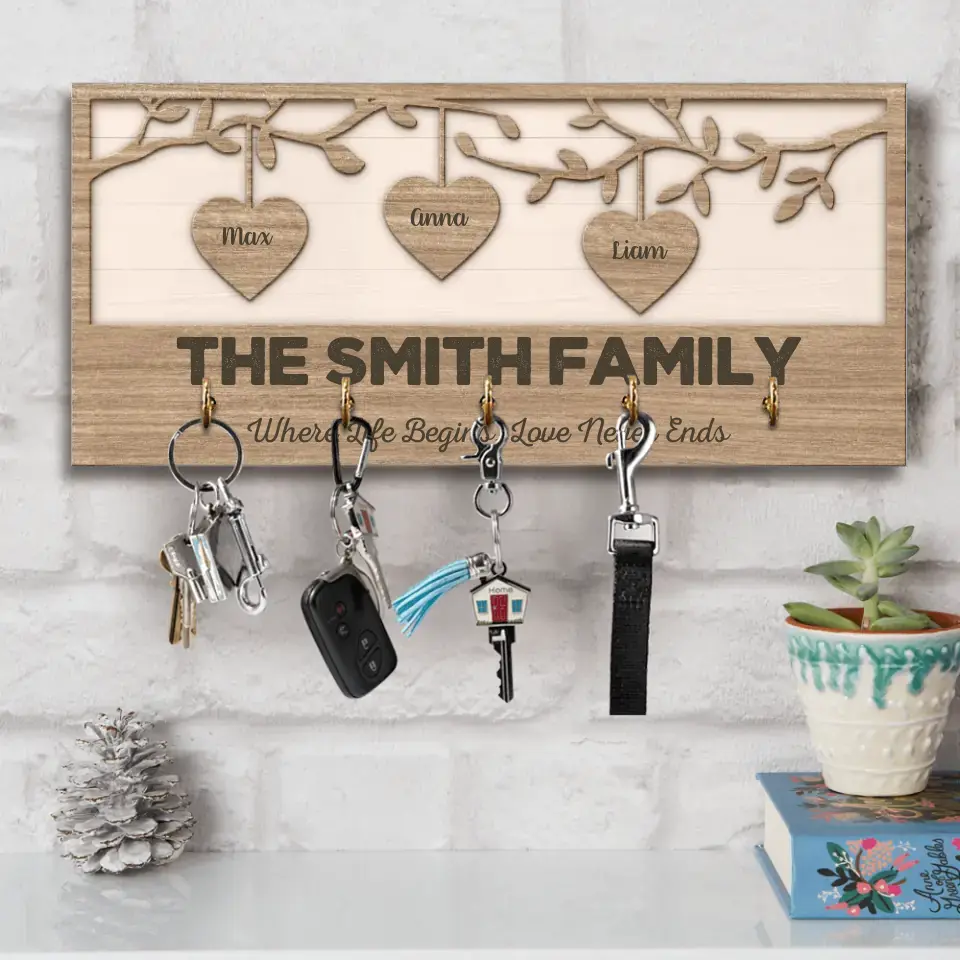 Where Life Begins Love Never Ends - Personalized Key Holder - Home Decor - Best Gift For Family Member For Him/Her Anniversary - 210IHPBNKH448