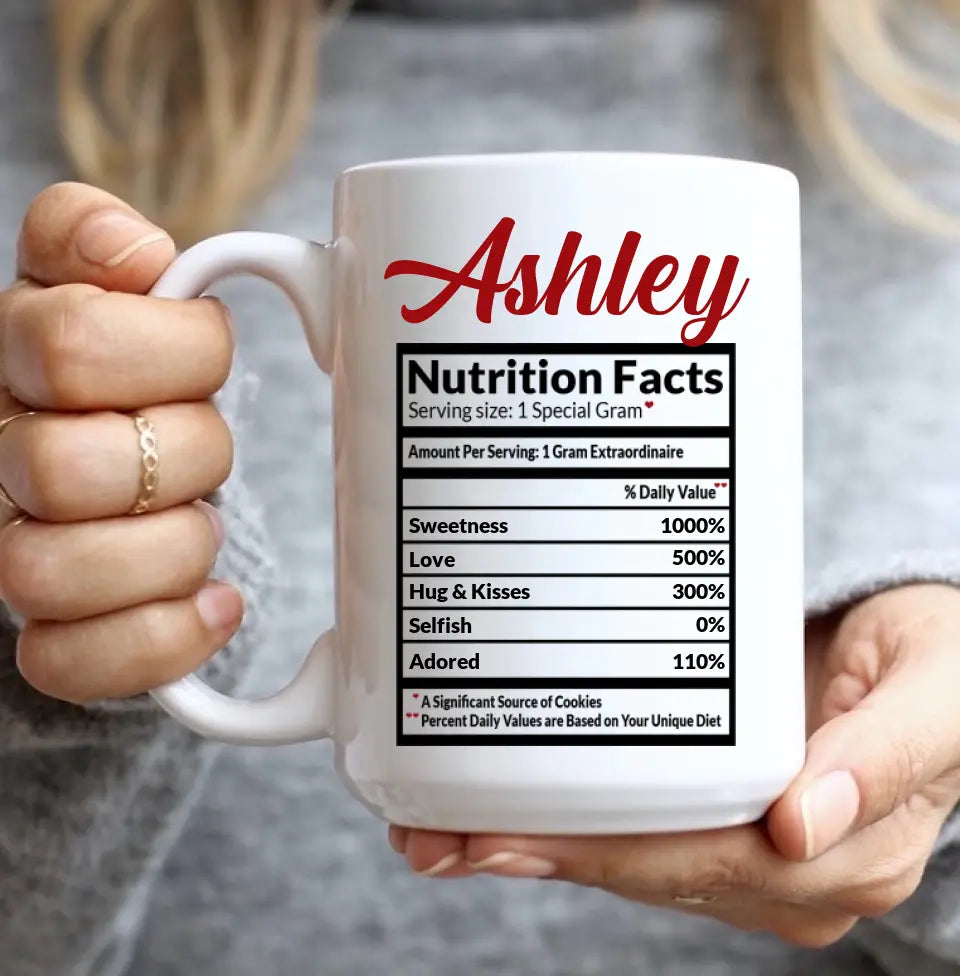 Nutrition Facts Custom White Mug