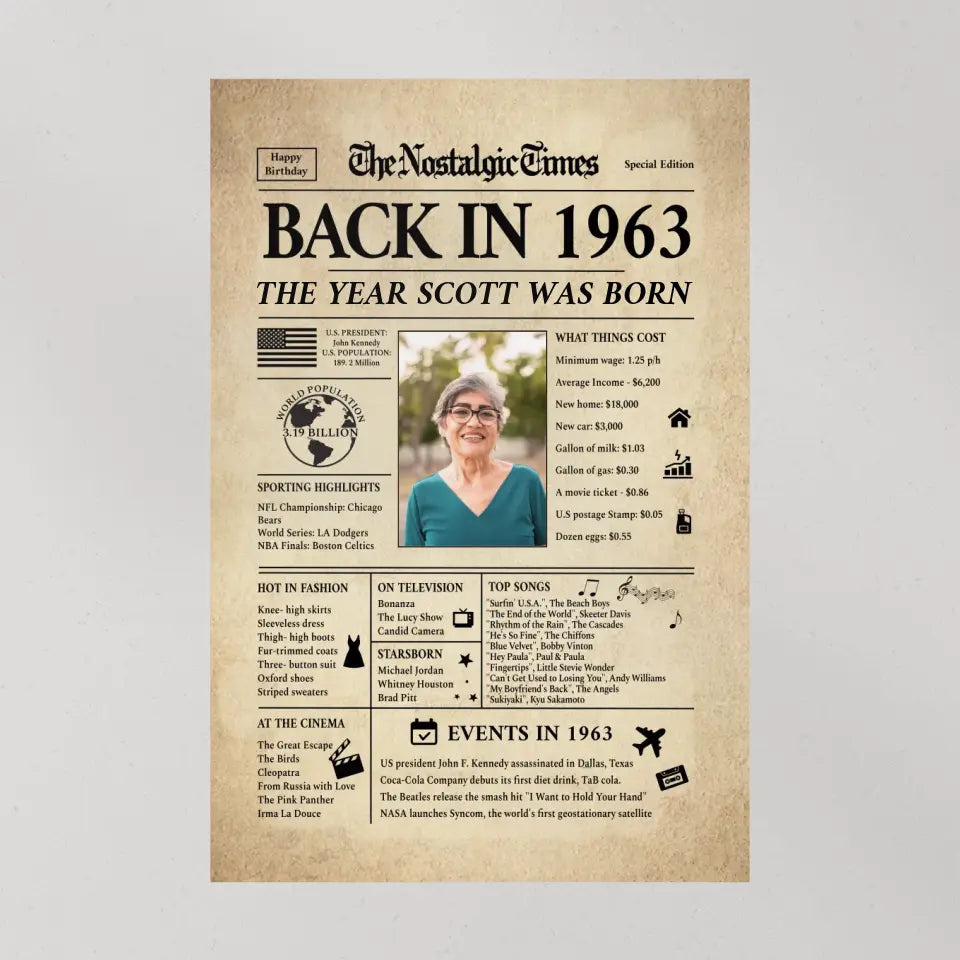 Back In 1963 Events, Personalized Canvas Poster Wall Art, 60th Birthday Gift | 309IHPNPCA180