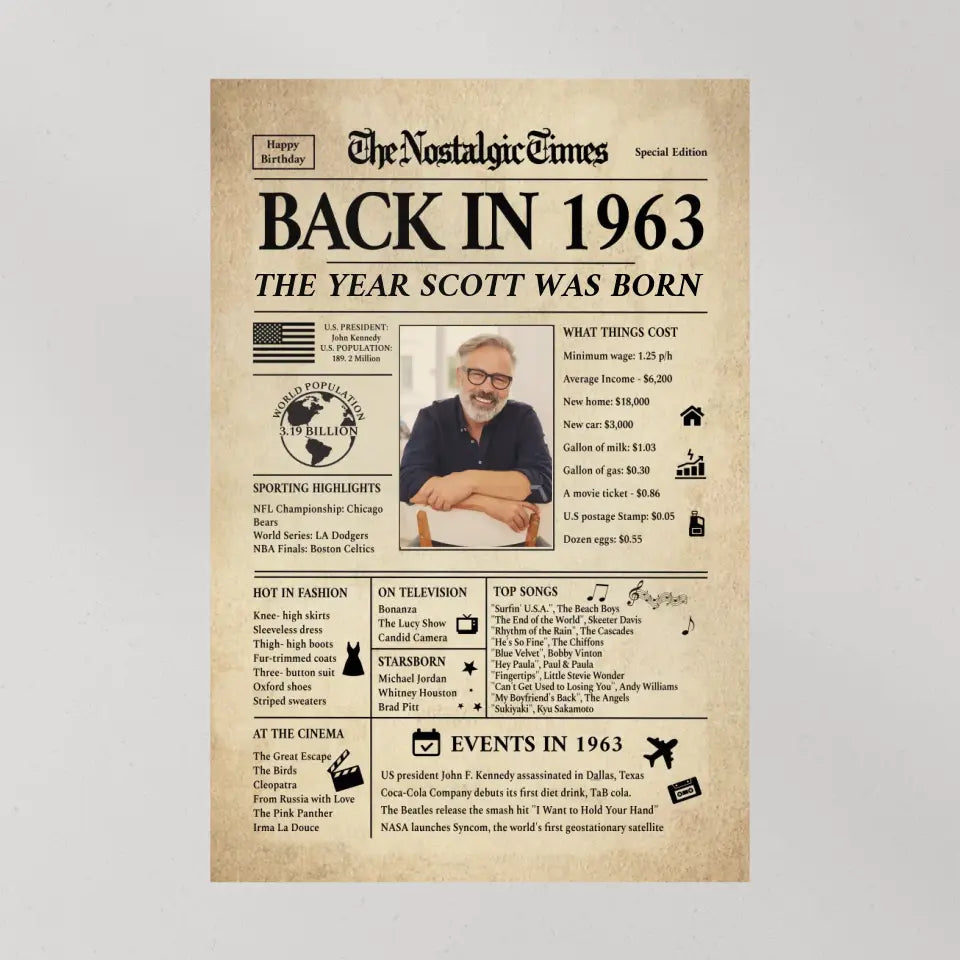 Back In 1963 Events, Personalized Canvas Poster Wall Art, 60th Birthday Gift | 309IHPNPCA180