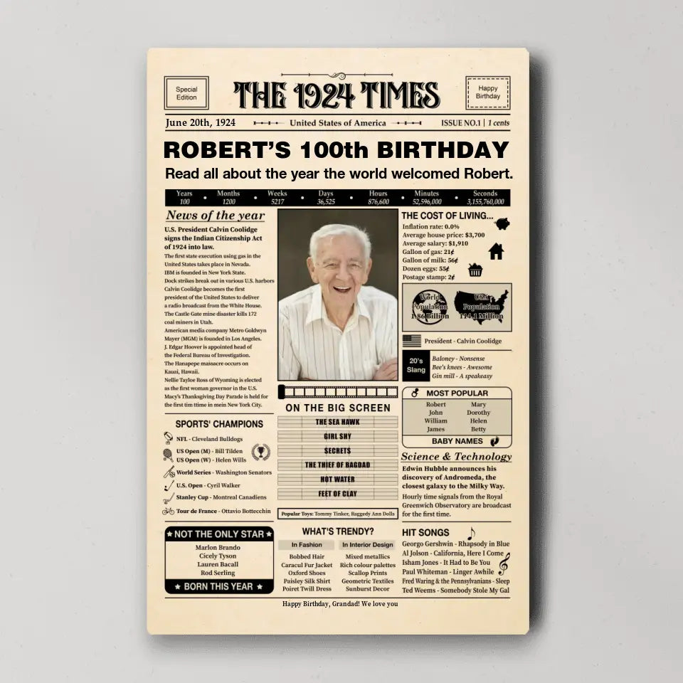 The 1924 Times Happy 100th Birthday Personalized Canvas And Poster