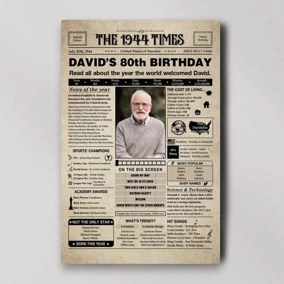 The 1944 Times Happy 80th Birthday Personalized Canvas And Poster