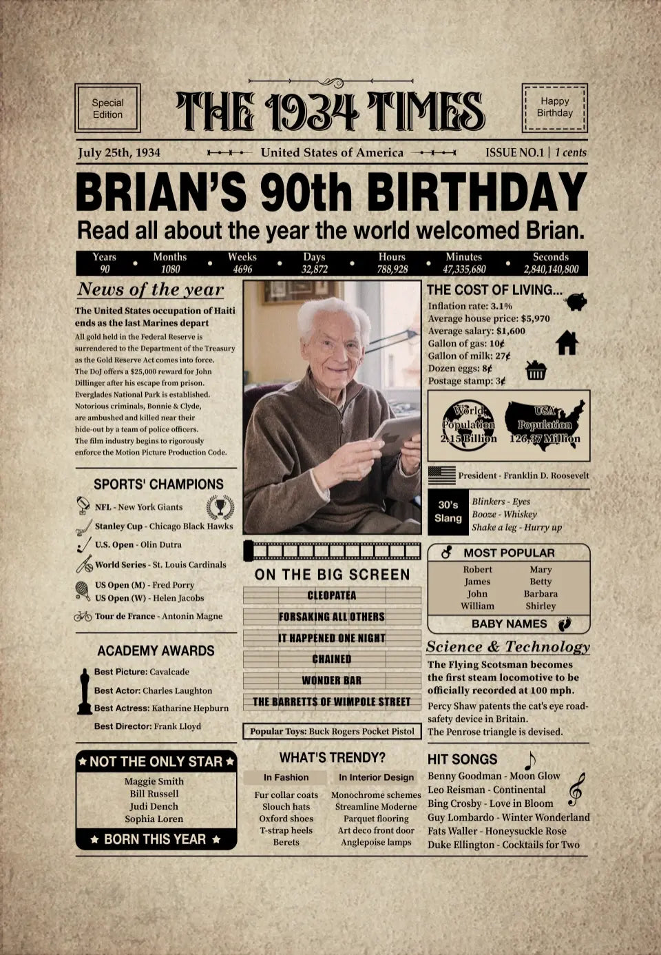 The 1934 Times Happy 90th Birthday Personalized Canvas And Poster