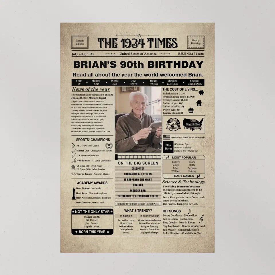 The 1934 Times Happy 90th Birthday Personalized Canvas And Poster