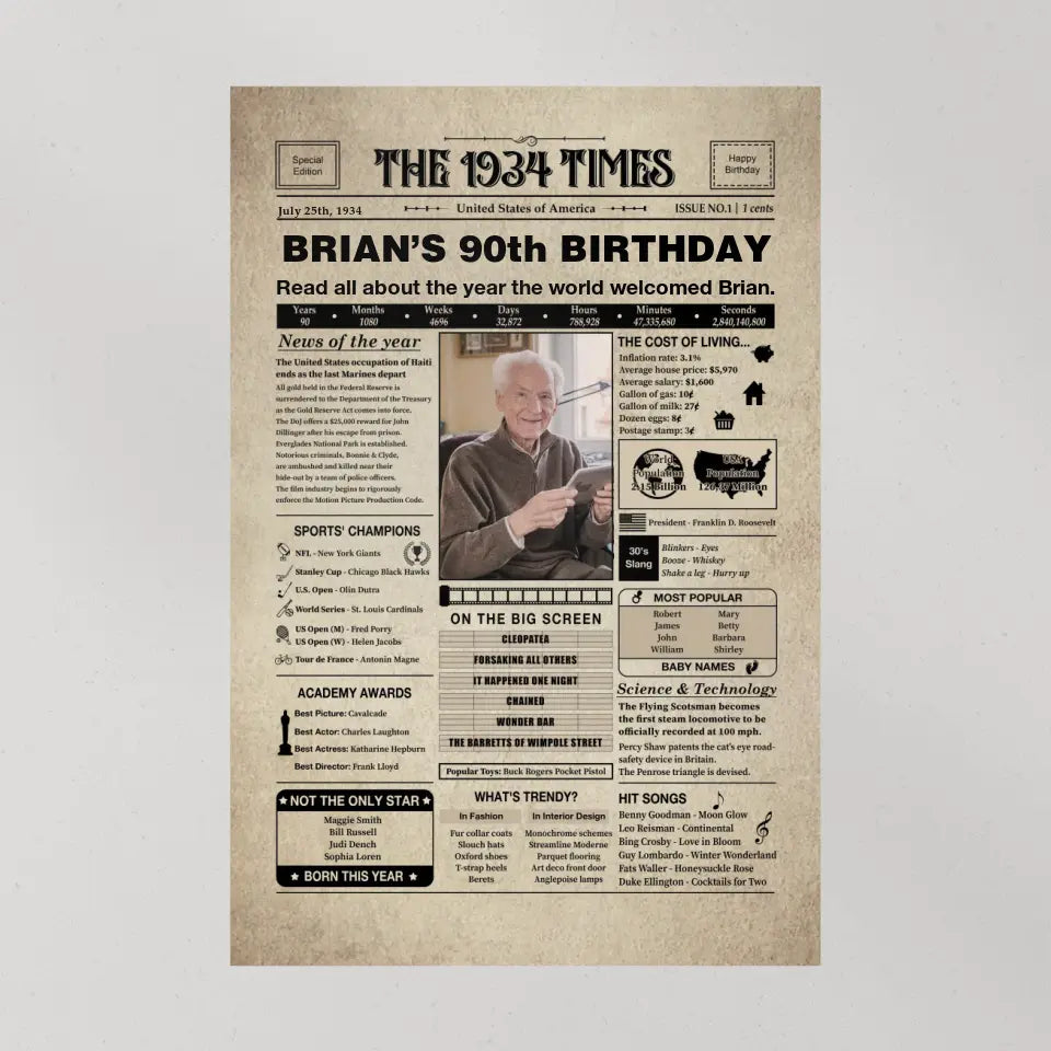 The 1934 Times Happy 90th Birthday Personalized Canvas And Poster