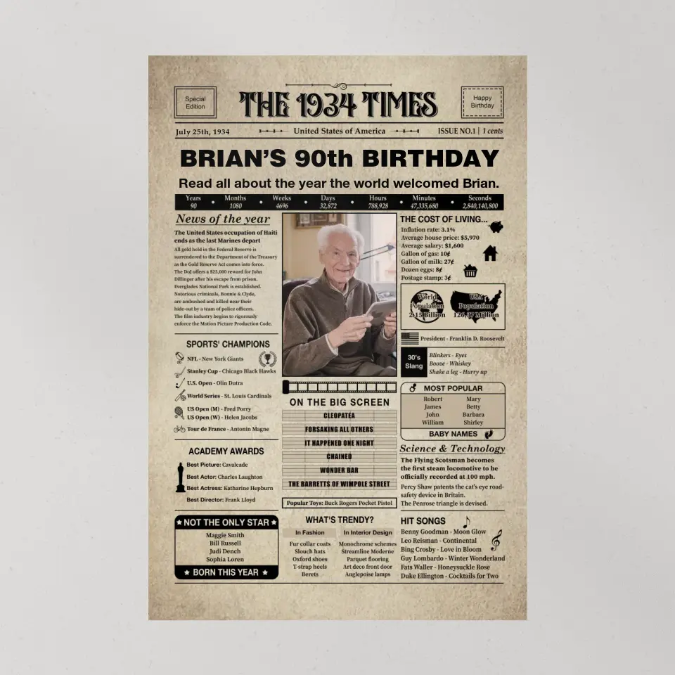 The 1934 Times Happy 90th Birthday Personalized Canvas And Poster
