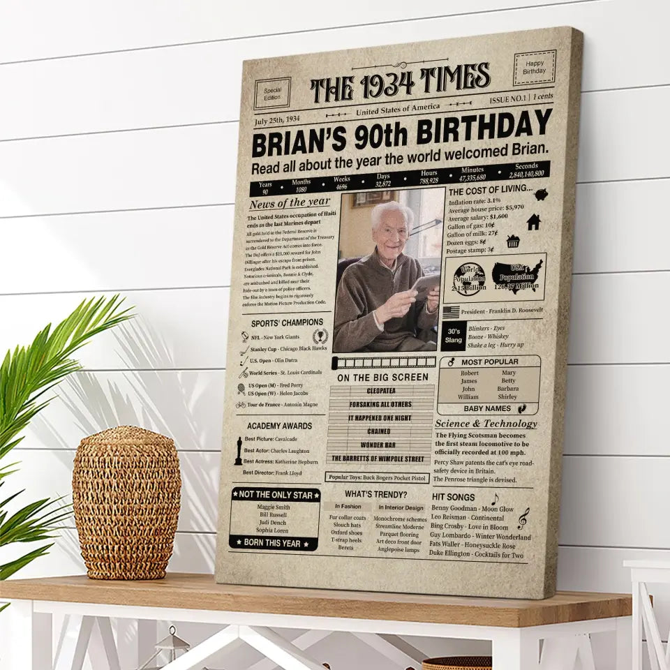 The 1934 Times Happy 90th Birthday Personalized Canvas And Poster