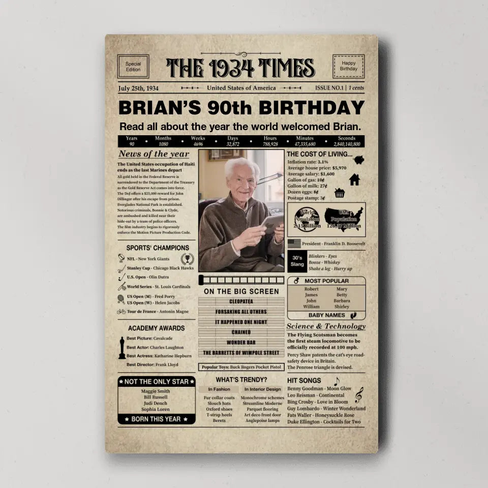 The 1934 Times Happy 90th Birthday Personalized Canvas And Poster
